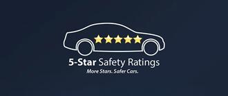 5 Star Safety Rating | Duncan Mazda in Christiansburg VA