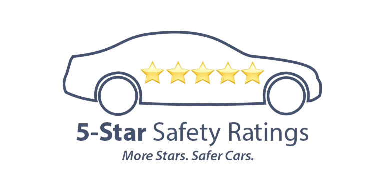 NHTSA 5-Star Safety Ratings | Duncan Mazda in Christiansburg VA