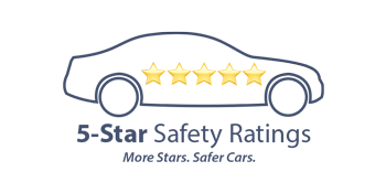 5 Star Safety Rating | Duncan Mazda in Christiansburg VA