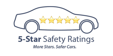 5-Star Safety Ratings More Stars. Safer Cars. | Duncan Mazda in Christiansburg VA